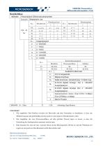 Piezoresistiver Differenzdrucktransmitter Datenblatt MDM490 - 4