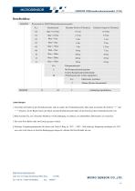 Piezoresistives OEM DifferenzdrucksensormodulDatenblatt MDM290 - 4