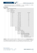 Piezoresistives OEM Drucksensormodul Datenblatt - 4