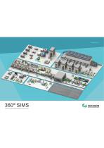 360° SIMS Automative Solutions Map - 4