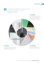 PC-DMIS Preset and Measure Brochure - 3