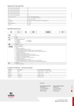 FELDBUS-MODUL  SERIE CX4 - 2