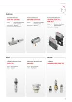HANDLING-SYSTEME - 11