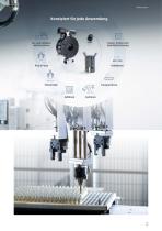 HANDLING-SYSTEME - 3