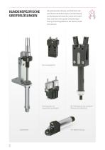 HANDLING-SYSTEME - 8