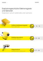 Explosionsgeschützte Elektromagnete und Sensoren-3