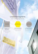 Produktübersicht 2019 – Komponenten-3