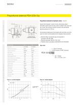 Proportionalmagnete für Hydraulikventile - 12