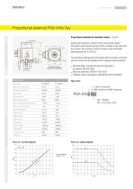 Proportionalmagnete für Hydraulikventile - 14