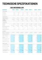 3-ACHS BEARBEITUNGSZENTREN 2024 - 4