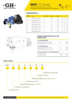 Sell sheet GHA12 2021 - 2