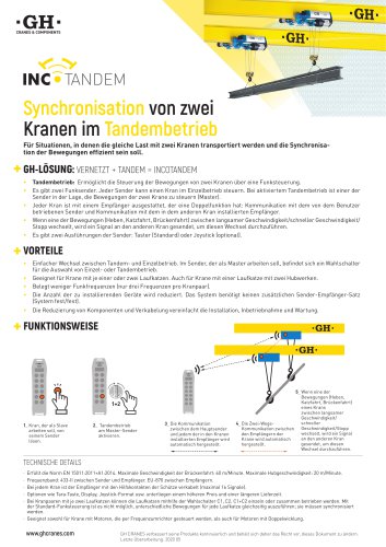 Synchronisation von zwei Kranen im Tandembetrieb