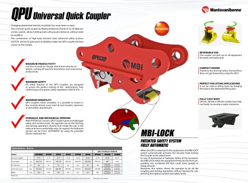 QPU UNIVERSAL QUICK COUPLER