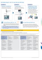 Remote HMI-4