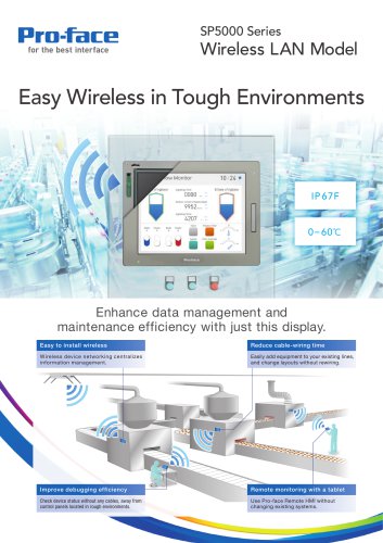 SP5000 Series Wireless LAN Mode