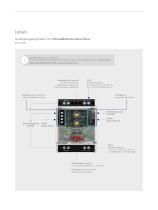 BMT-AOP2 – Analoges BACnet MS/TP Ausgangsmodul für die Gebäudeautomation - 3