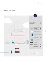 Building Solutions – Die Highlights von METZ CONNECT im Überblick-11