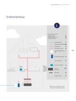 Building Solutions – Die Highlights von METZ CONNECT im Überblick-11