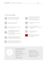 C|Logline - Datenlogger – Einfache Energie-Verbrauchsüberwachung und Energiemonitoring - 3