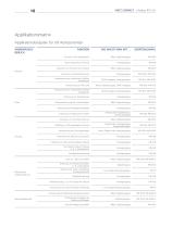 C|Logline - Modbus RTU I/O-Komponenten für die dezentrale Automatisierung in Gebäuden, Anlagen und Systemen - 10