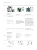 C|Logline - Modbus RTU I/O-Komponenten für die dezentrale Automatisierung in Gebäuden, Anlagen und Systemen - 5