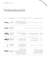 Digital Ceiling – Tertiärverkabelung in der Decke-10