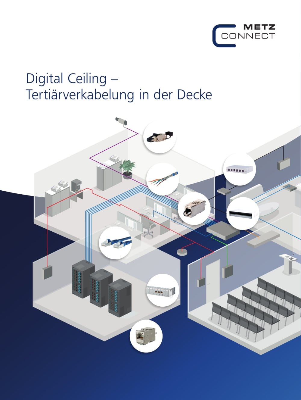 Digital Ceiling &ndash; Terti&auml;rverkabelung in der Decke - METZ CONNECT