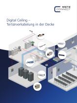 Digital Ceiling – Tertiärverkabelung in der Decke-1