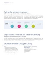 Digital Ceiling – Tertiärverkabelung in der Decke-4