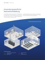Digital Ceiling – Tertiärverkabelung in der Decke-8