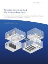 Digital Ceiling – Tertiärverkabelung in der Decke-9