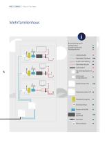 Fiber In The Home – Ihr Weg zu schnellem Internet-6