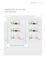 Fiber In The Home – Ihr Weg zu schnellem Internet-7