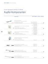 Fiber in The Home – Ihr Weg zu schnellem Internet-10