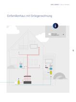Fiber in The Home – Ihr Weg zu schnellem Internet-5