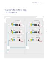 Fiber in The Home – Ihr Weg zu schnellem Internet-7