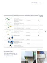 Fiber in The Home – Ihr Weg zu schnellem Internet-9
