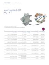 Die innovative RJ45 Anschlussdose – Schnelle und einfache Montage mit IDC-Anschlusstechnik-8