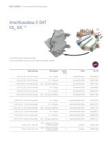 Die innovative RJ45 Anschlussdose – Schnelle und einfache Montage mit IDC-Anschlusstechnik-8
