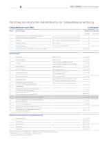 Kabel und Leitungen - Intelligente Verkabelung mit Kuper und LWL-8