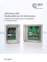 MB-DIOx/y-IP65 Modbus/BACnet I/O-Mischmodul – Erfassung und Ansteuerung von Stellgliedern in Lüftungsanlagen