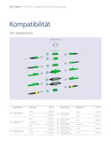 MCO IP69k – Schutzgehäuse für DNT-Außenanwendungen-10