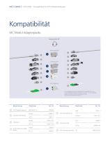 MCO IP69k – Schutzgehäuse für DNT-Außenanwendungen-6