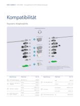 MCO IP69k – Schutzgehäuse für DNT-Außenanwendungen-8