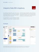 Modbus RTU Energiemessgerät – Energieerfassung in Gebäude und Industrieanwendungen-8