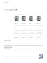 Modbus RTU Energiemessgerät – Energieerfassung in Gebäude und Industrieanwendungen-10