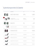 Modbus RTU Energiemessgerät – Energieerfassung in Gebäude und Industrieanwendungen-11