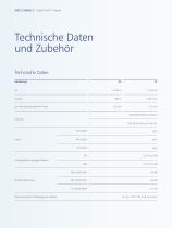 OpDAT FASTTM Hybrid – feldkonfektionierbarer Multimode  und Singlemode LWL-Stecker mit Opto-Elast-8