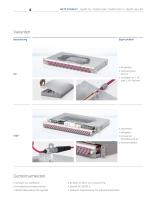 OpDAT fix2 / OpDAT slide2 / OpDAT slide2 K / OpDAT slide2 BO – Standard neu gedacht, die neue Generation Patchfelder-4