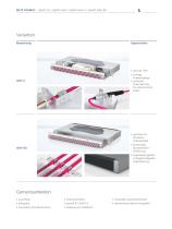 OpDAT fix2 / OpDAT slide2 / OpDAT slide2 K / OpDAT slide2 BO – Standard neu gedacht, die neue Generation Patchfelder-5